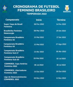 Calendário de 2022 do futebol feminino terá quatro competições nacionais