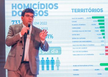 Governador Rafael Fonteles destaca avanços na redução da criminalidade e traça metas para 2024