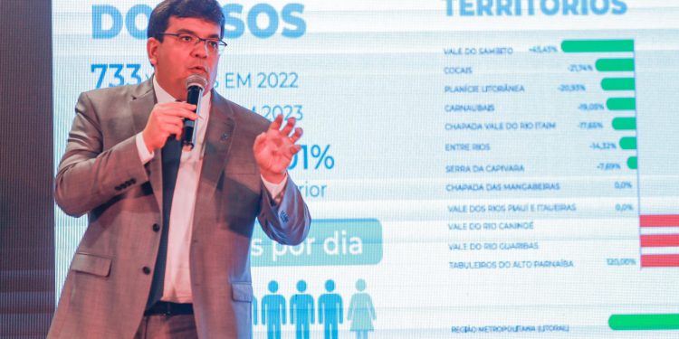 Governador Rafael Fonteles destaca avanços na redução da criminalidade e traça metas para 2024