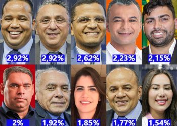 CREDIBILIDADE: Saiba quem são os candidatos a vereador com chances de vitória em Teresina