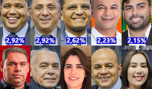 CREDIBILIDADE: Saiba quem são os candidatos a vereador com chances de vitória em Teresina