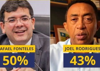 Floriano: Pesquisa IPPI Rafael tem 50,2% e Joel 43% das intenções de voto